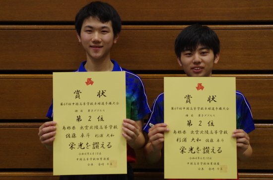 ダブルス　２位